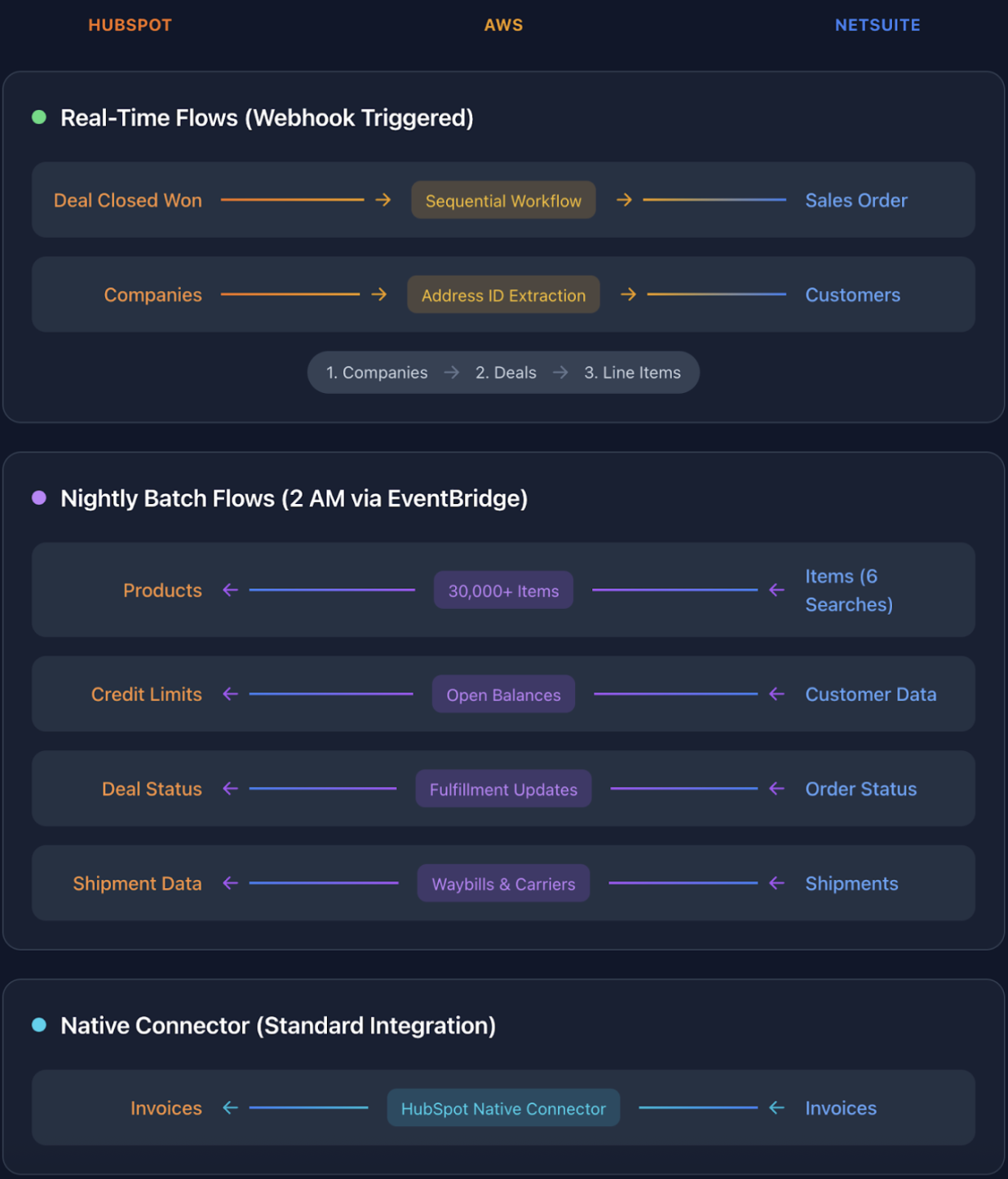 Screenshot 2026-02-02 at 4.47.02 PM