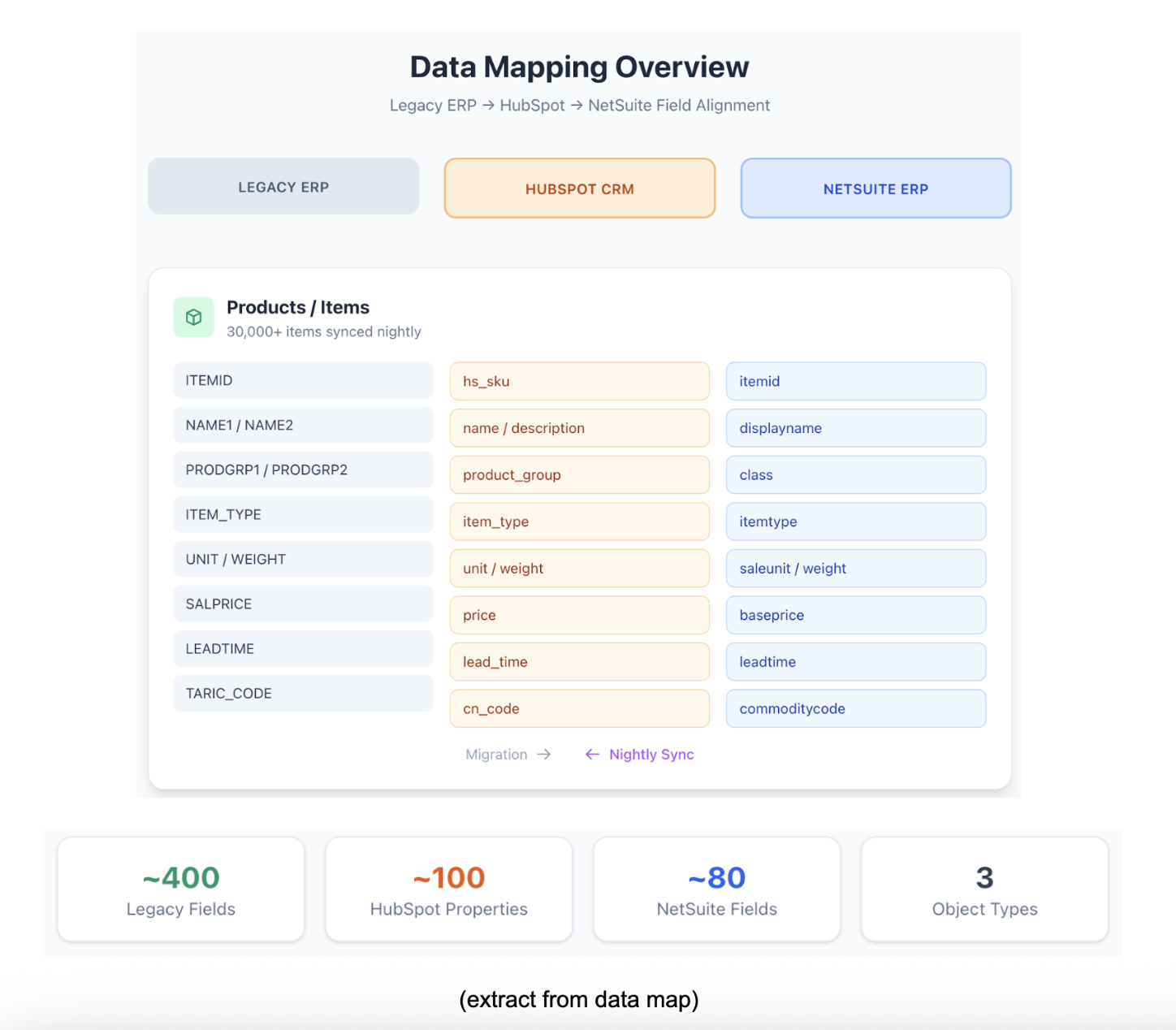 Screenshot 2026-02-02 at 5.12.02 PM