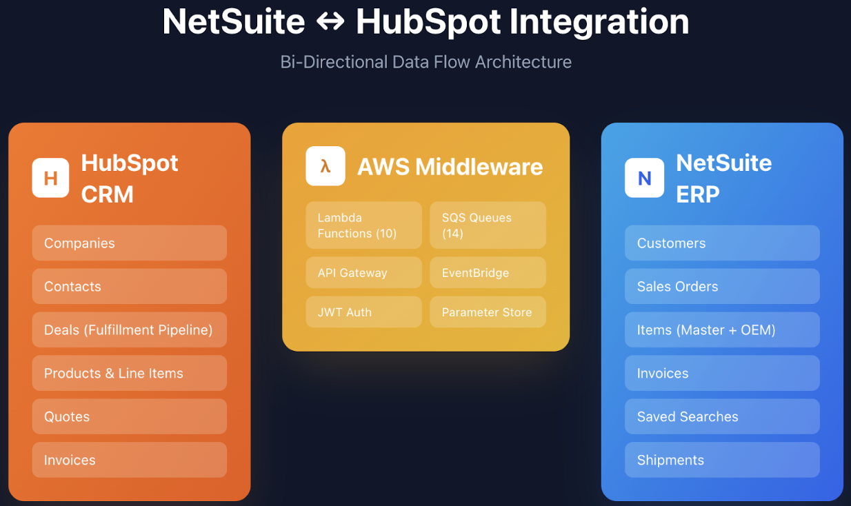 Screenshot 2026-02-03 at 2.57.31 PM