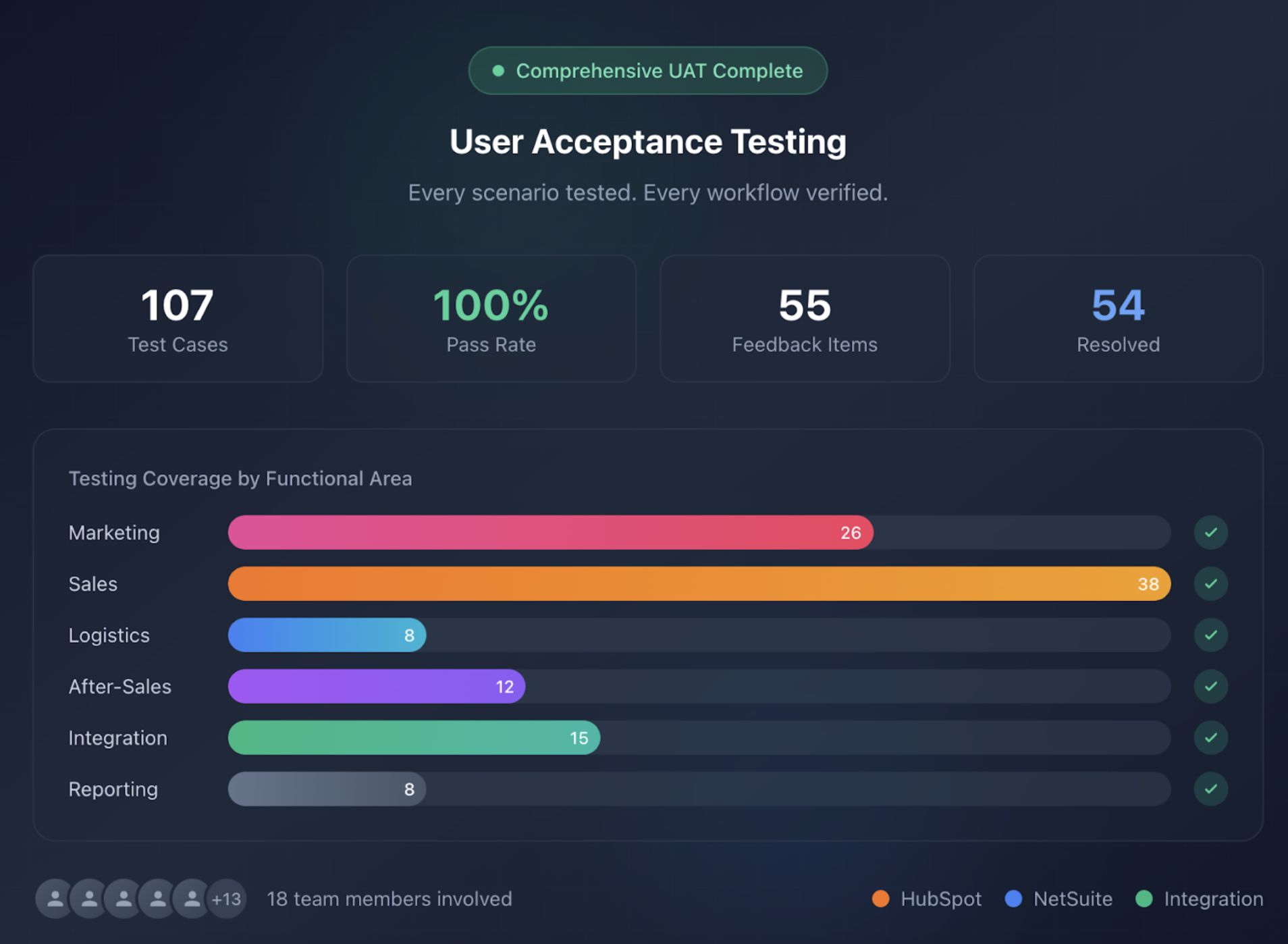Screenshot 2026-02-09 at 9.59.25 AM