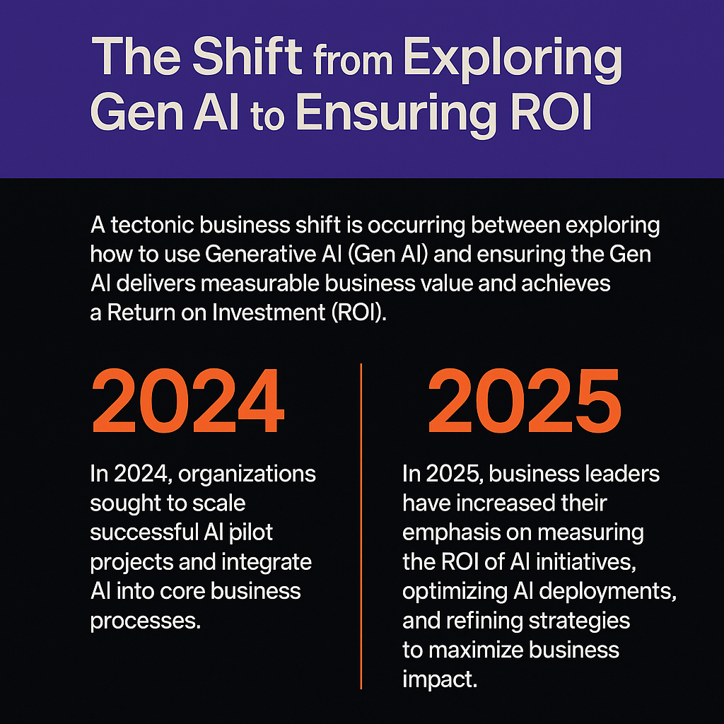 Tectonic shift of Gen AI