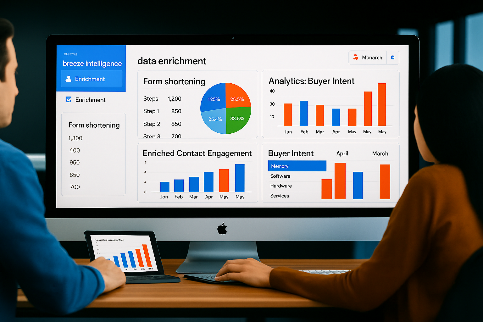 How to Unlock Your Revenue Engine with Breeze Intelligence